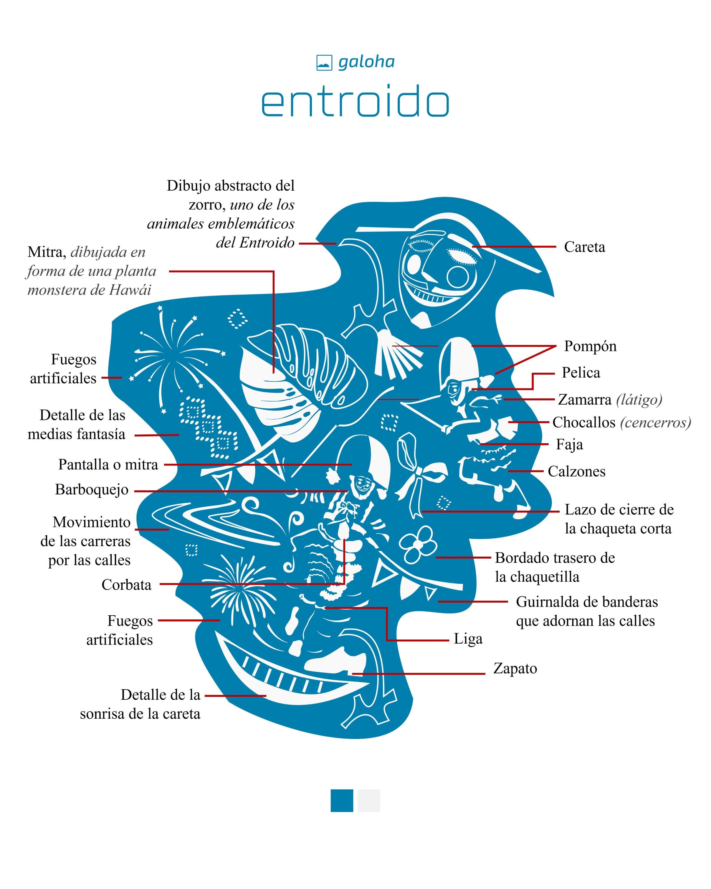 ENTROIDO - Galoha Shirt