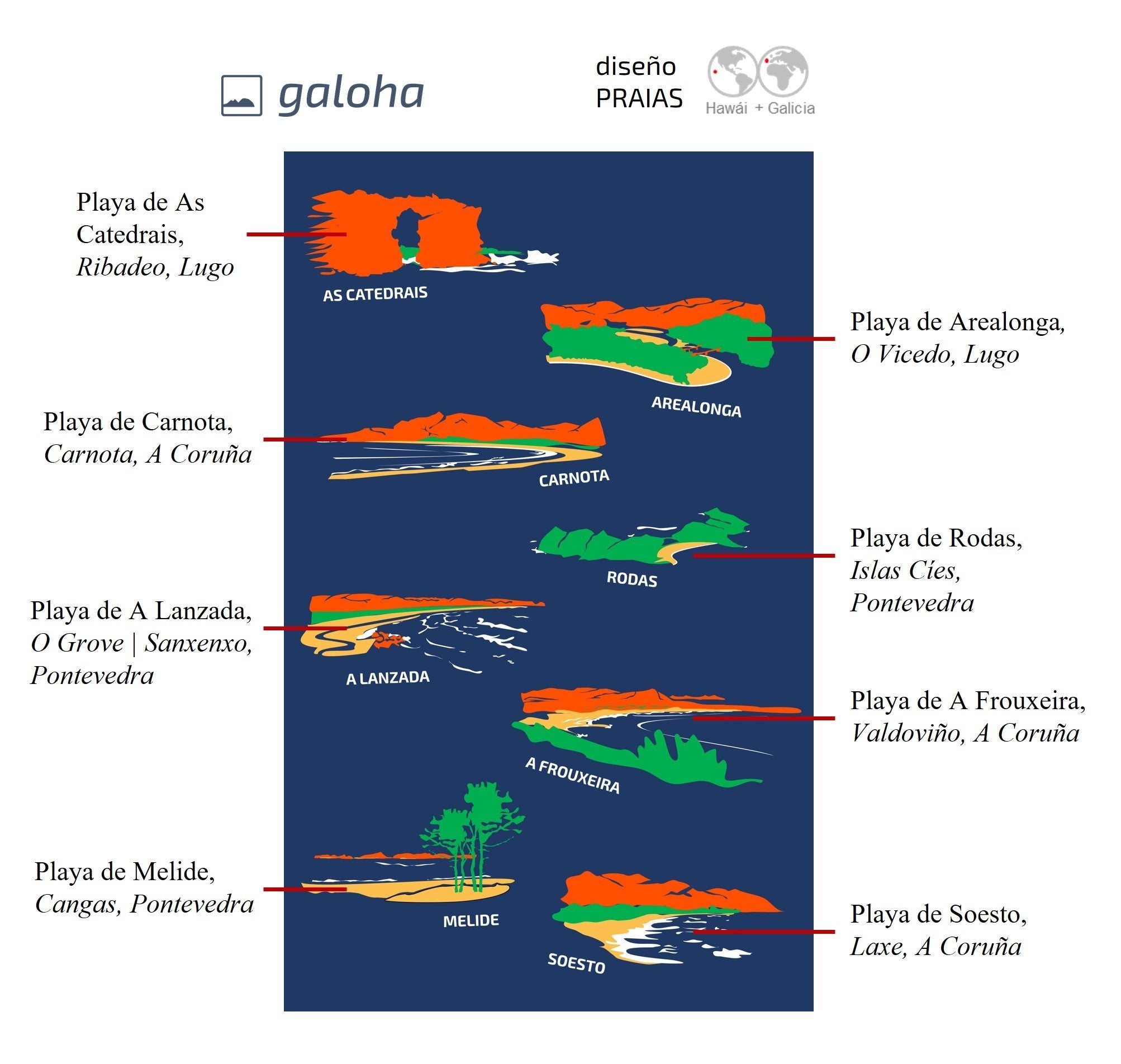 PRAIAS - Camisa Galoha