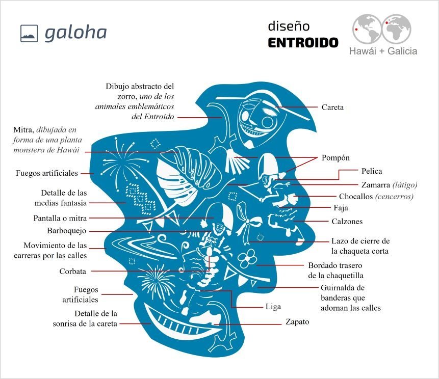 ENTROIDO - Galoha Shirt